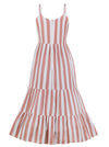 Inspired Bohemian Flowy Vertical Stripes Pattern A-Line Fit Flared Dress Detail View